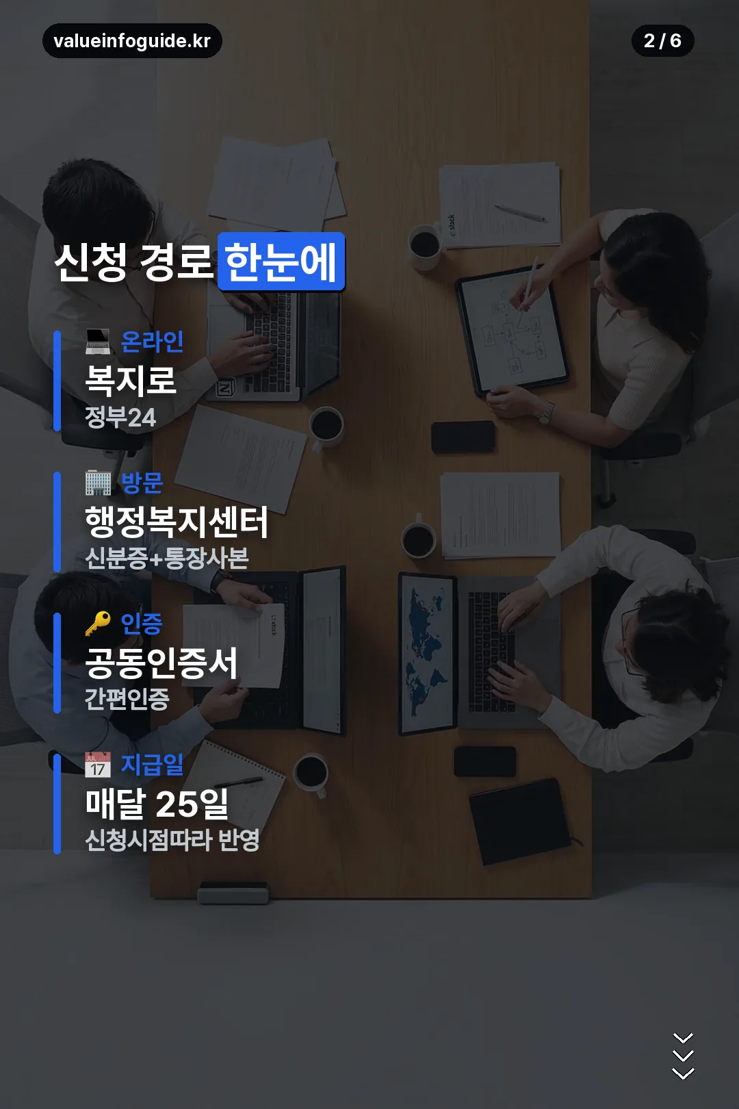 신청 경로 한눈에
