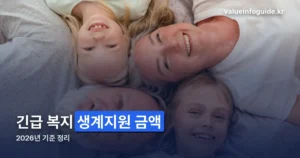 긴급 복지 지원제도 2026 — 생계지원 금액과 신청 방법