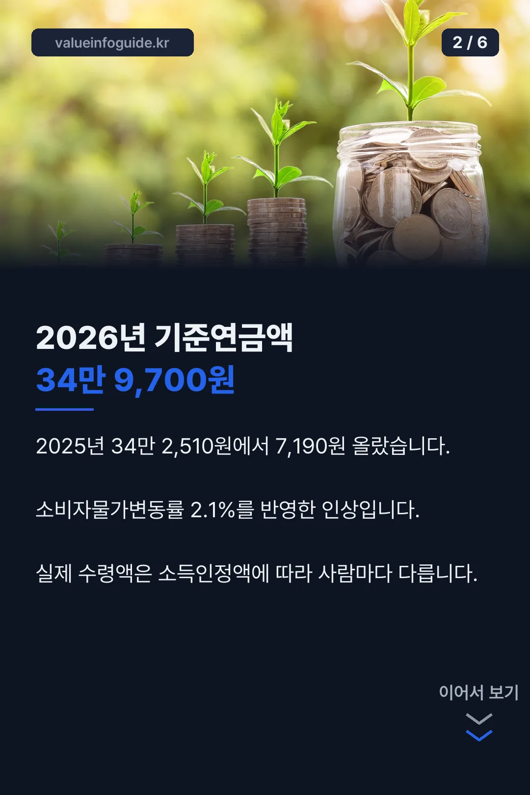 2026년 기준연금액 34만9700원