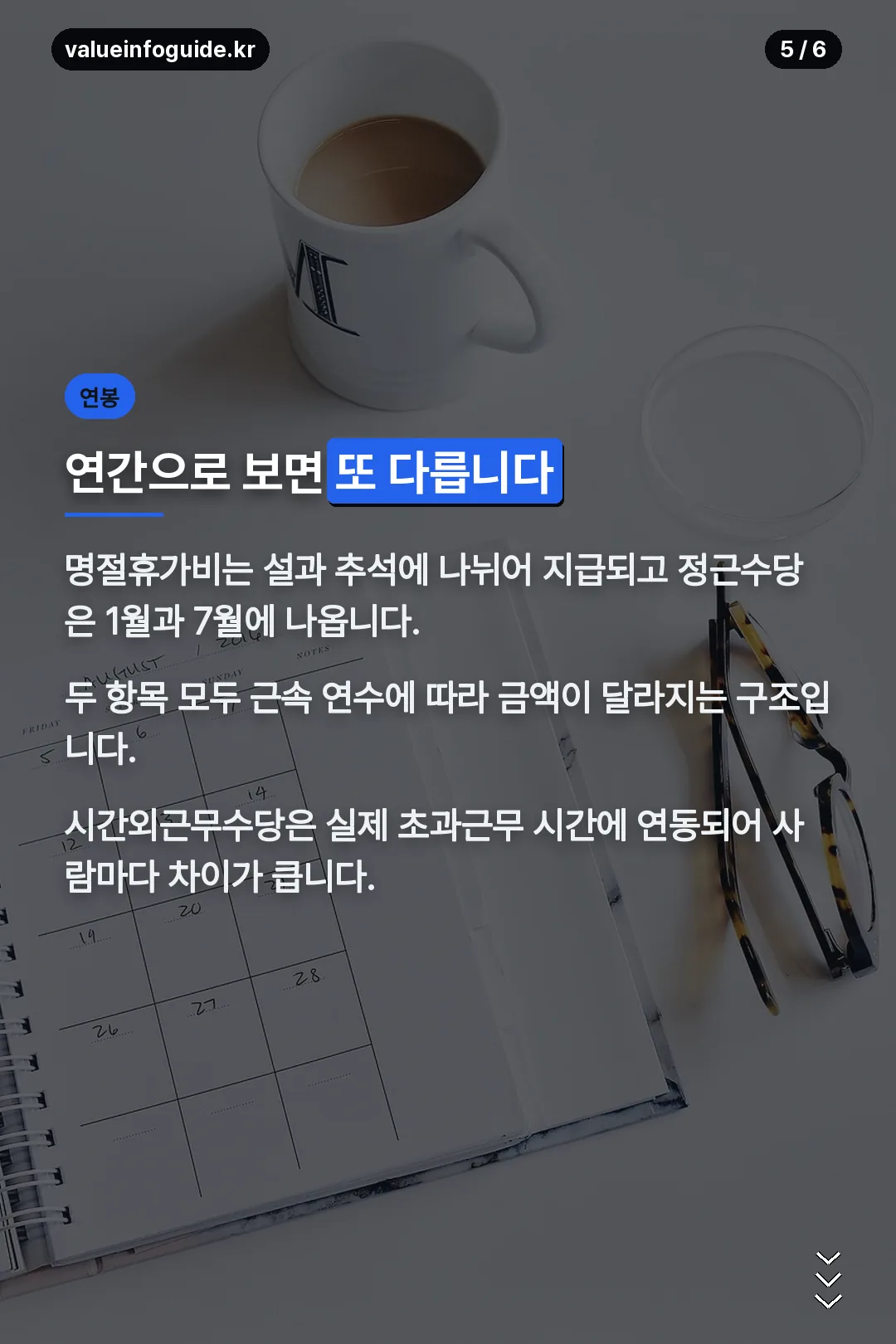 연간으로 보면 다른 이유