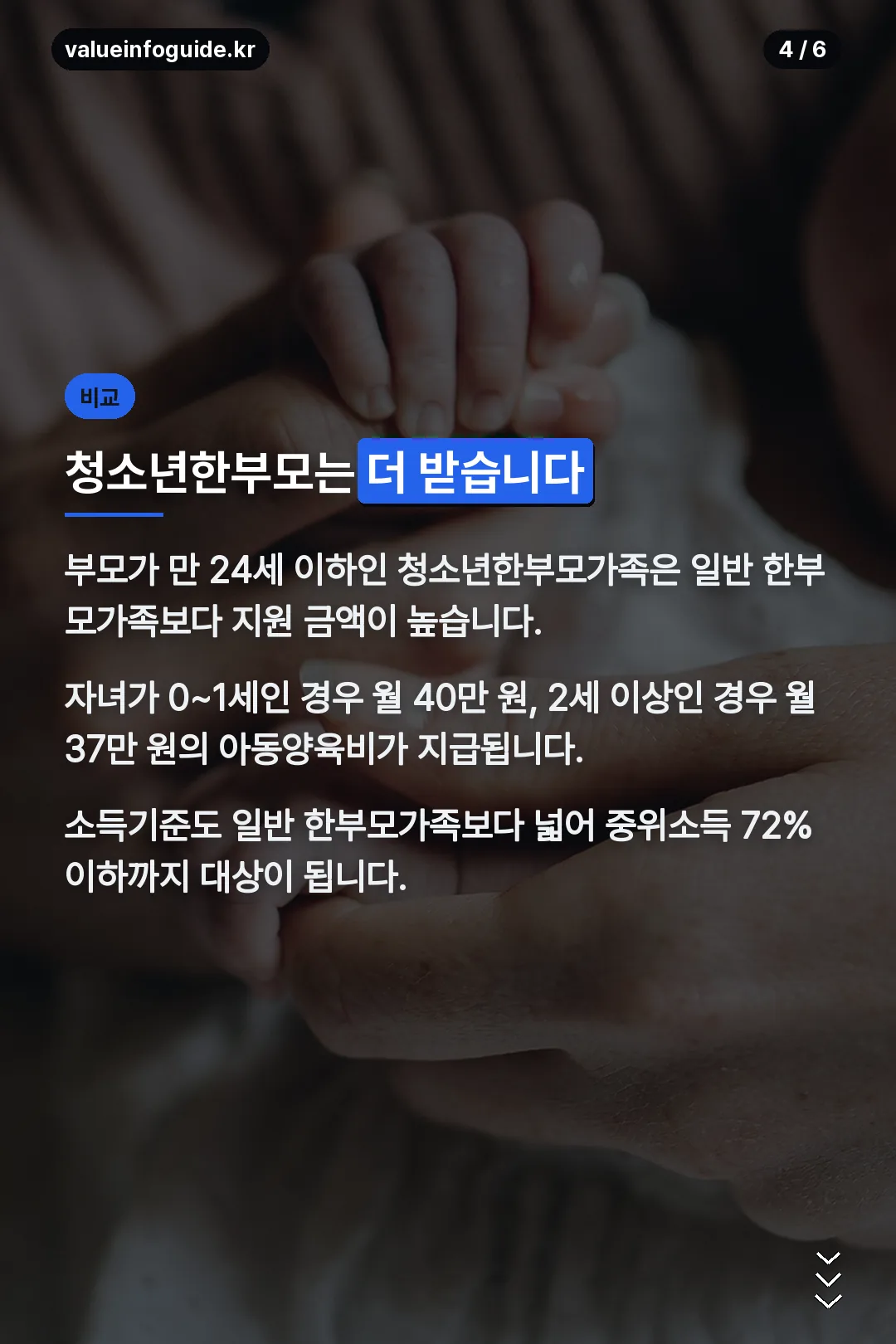 청소년한부모 비교