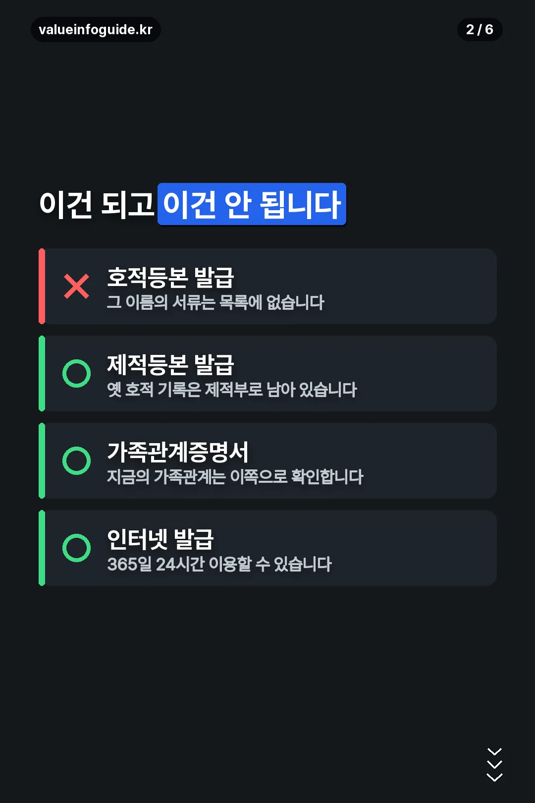 되는 것과 안 되는 것