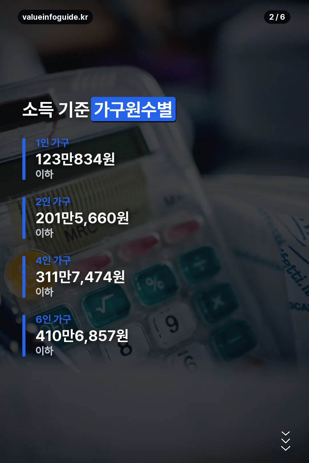 가구원수별 소득 기준