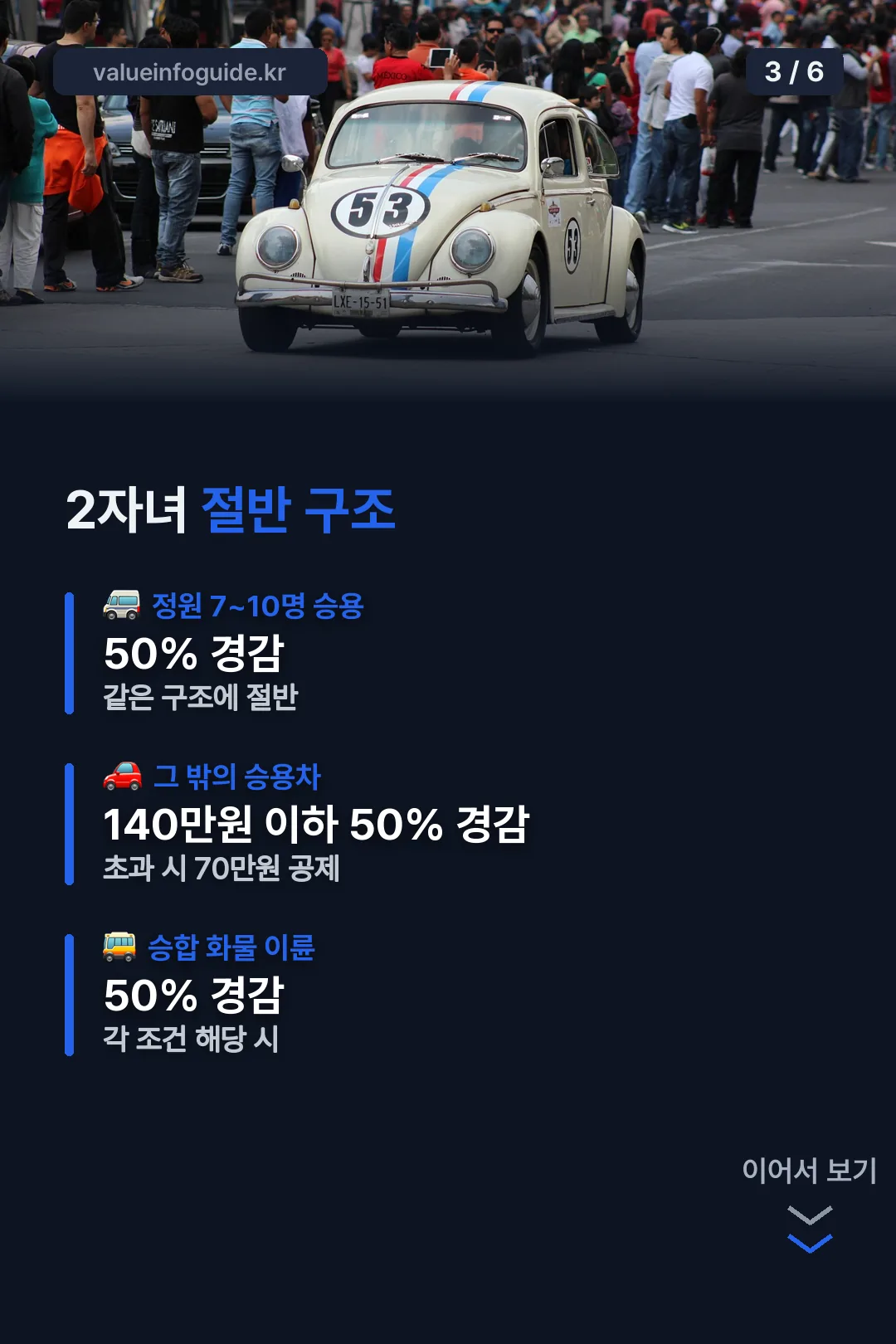 2자녀 경감 기준