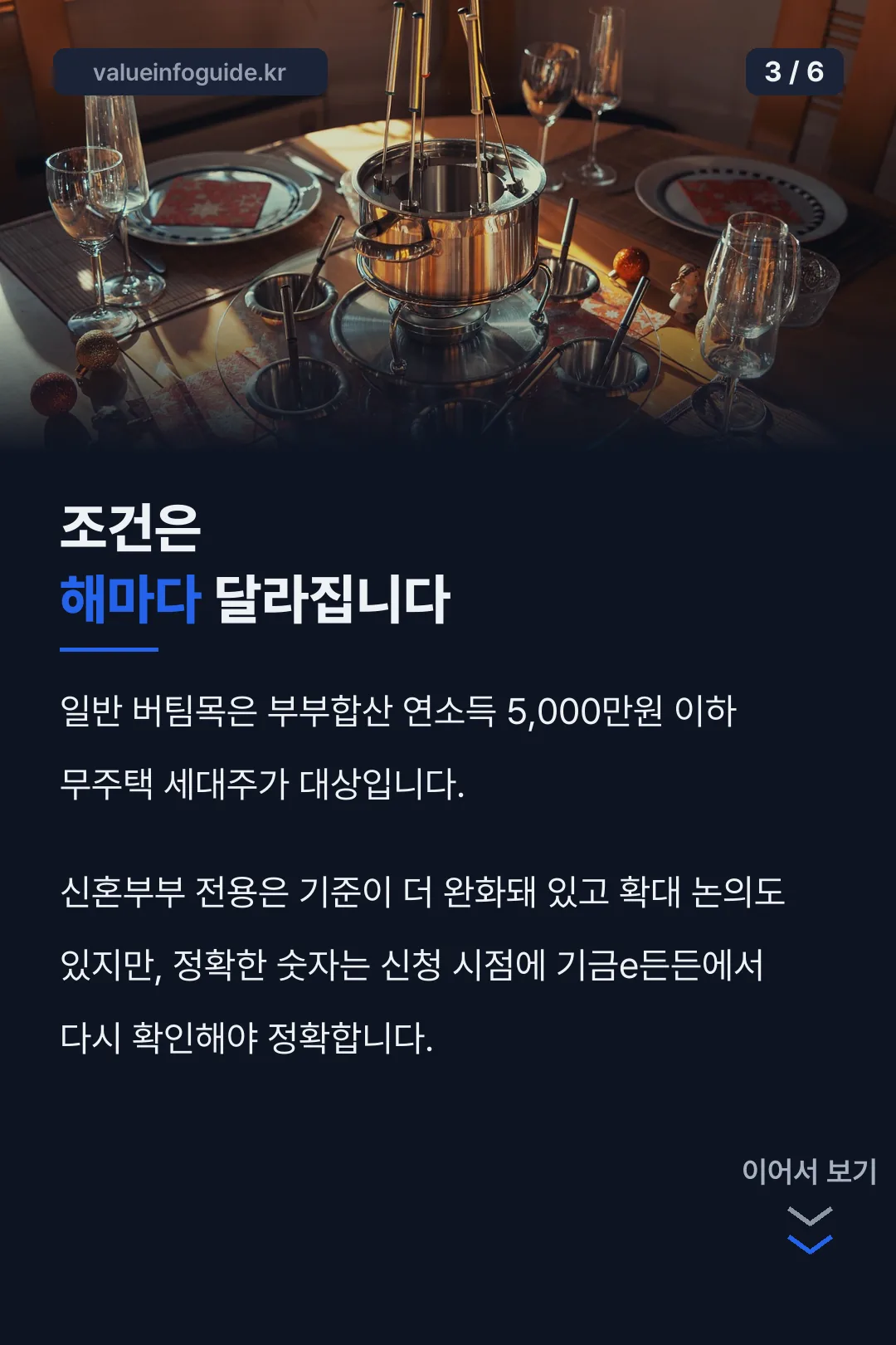 소득·한도 조건
