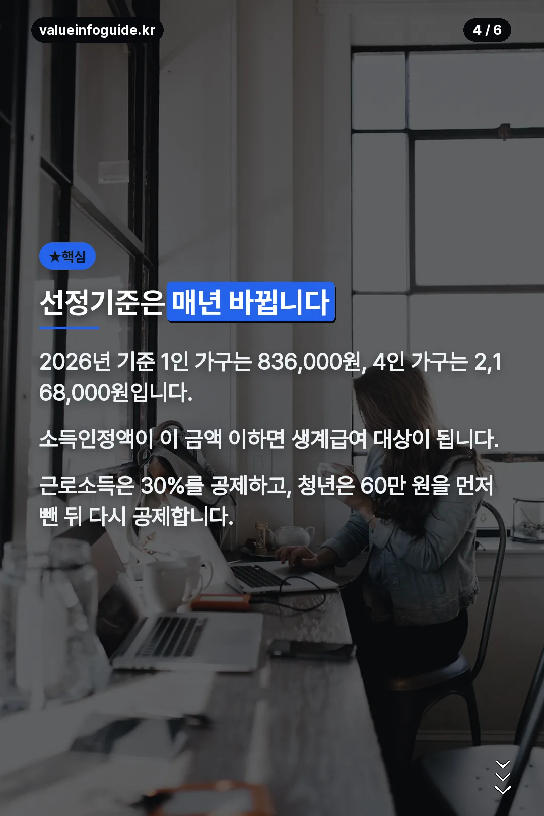 선정기준은 매년 바뀐다
