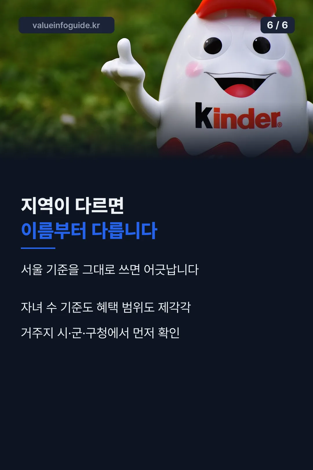 지역별 차이 유의