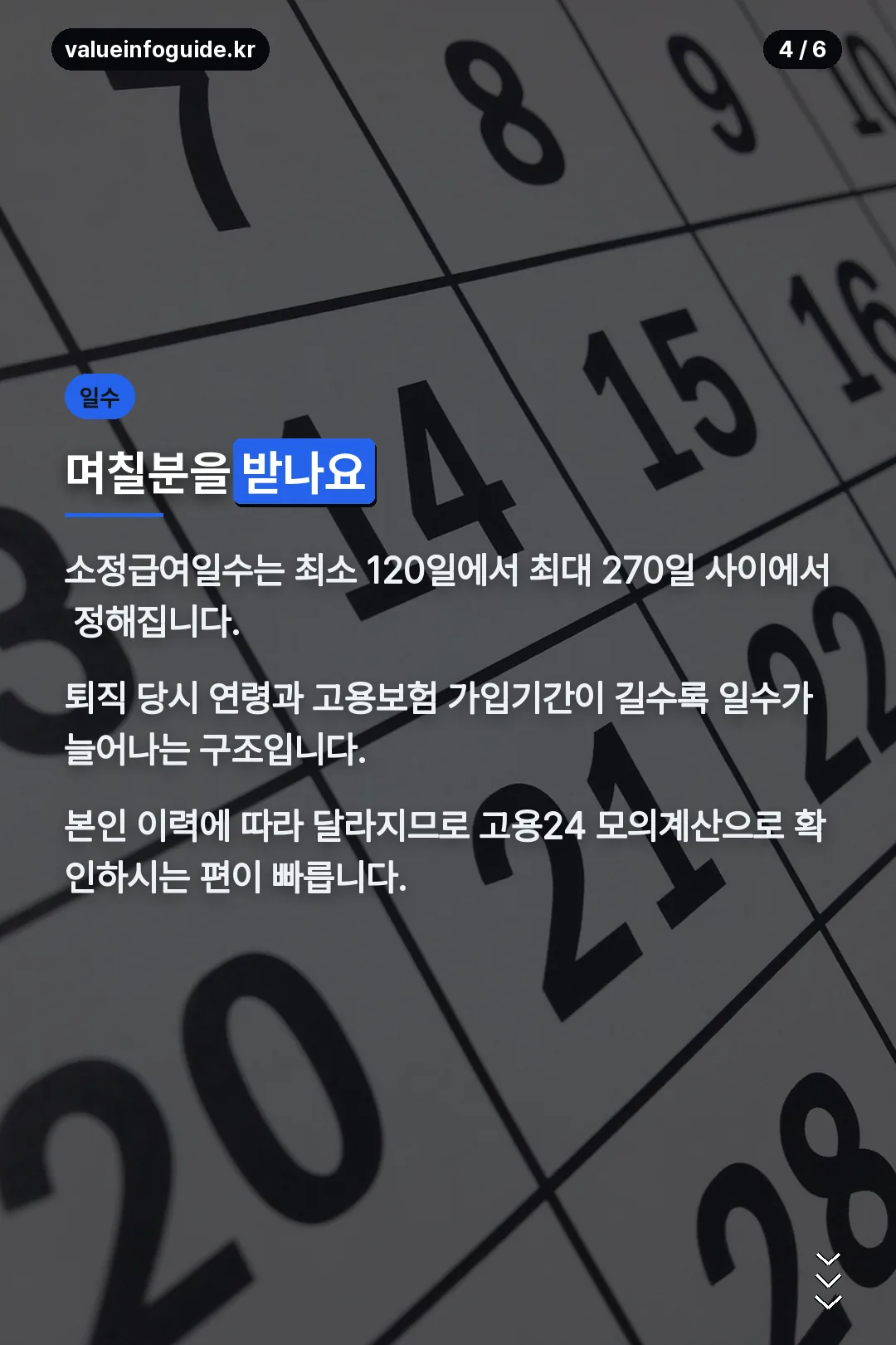 소정급여일수 120일에서 270일