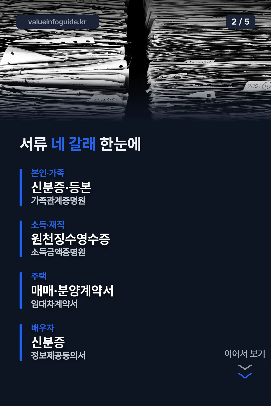 서류 분류 한눈에