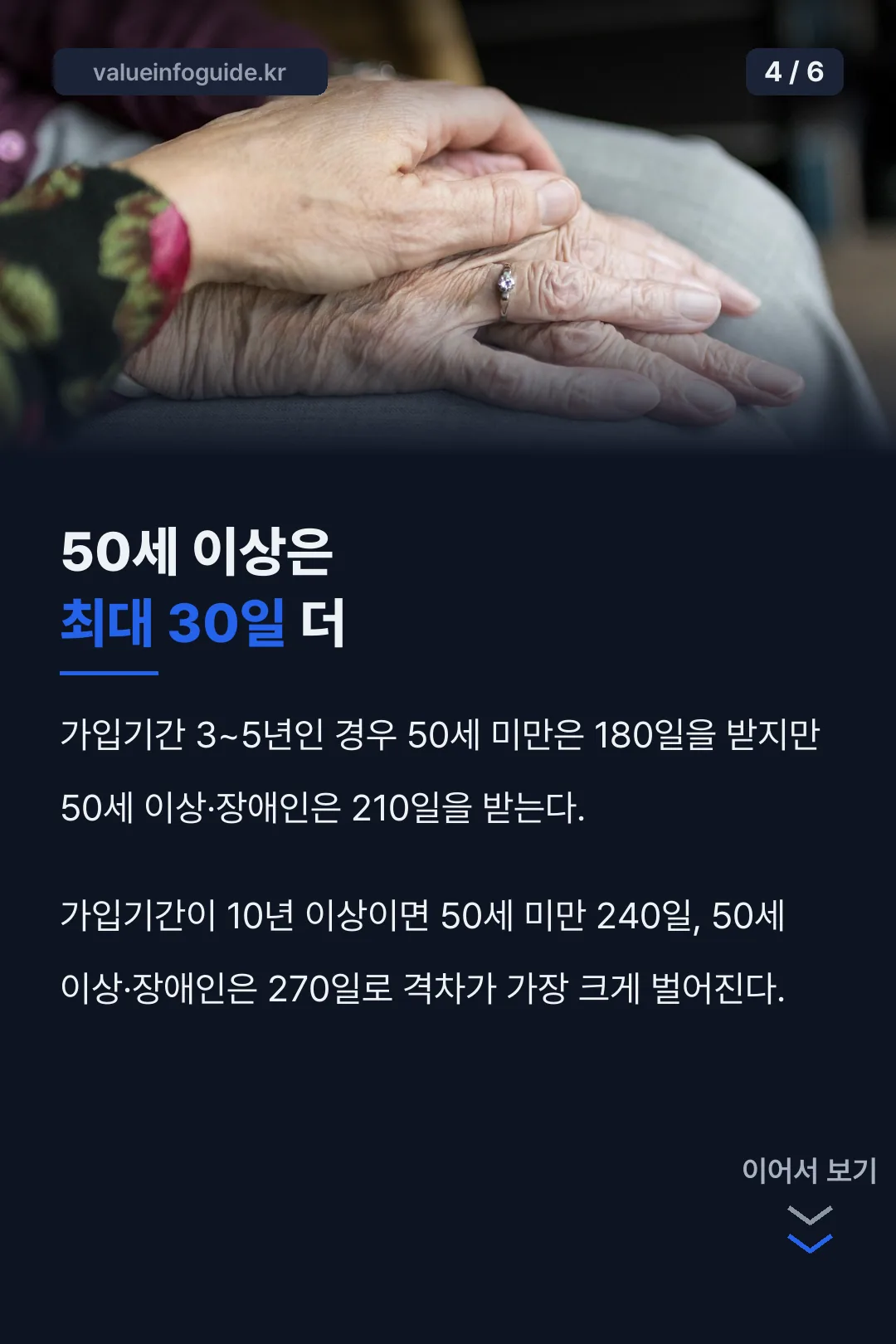 50세 이상 30일 더
