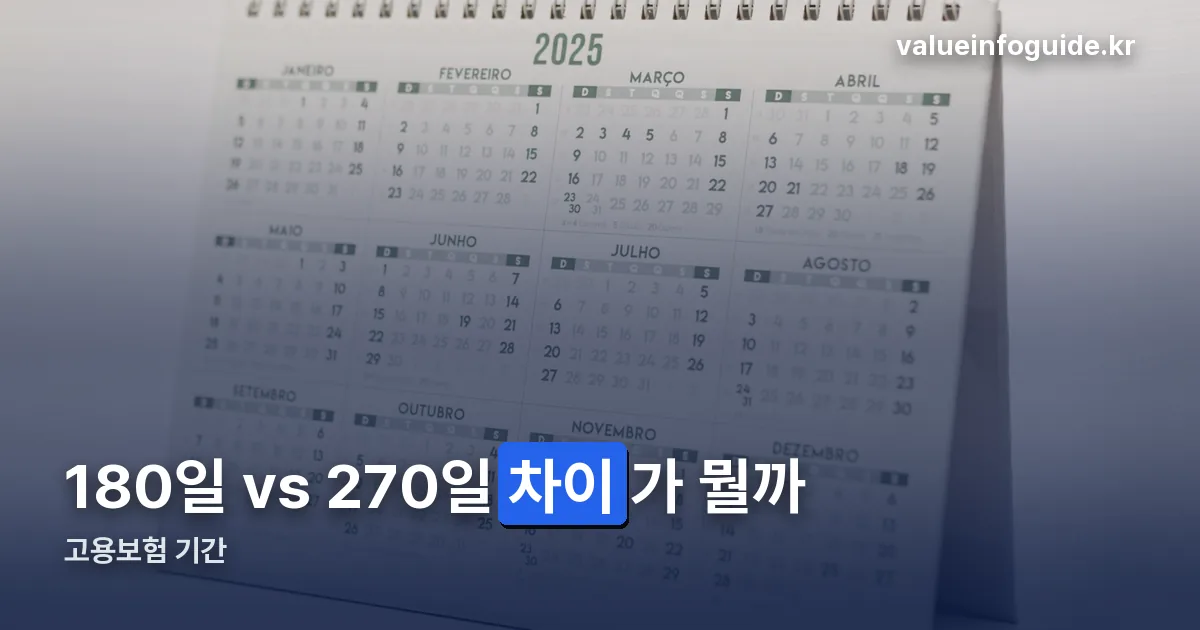 고용보험 기간 정리 썸네일
