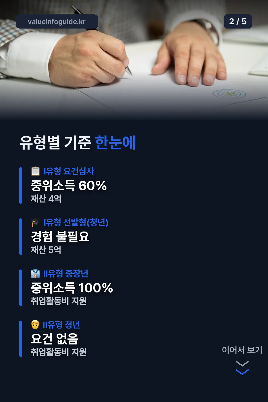유형별 기준 비교표