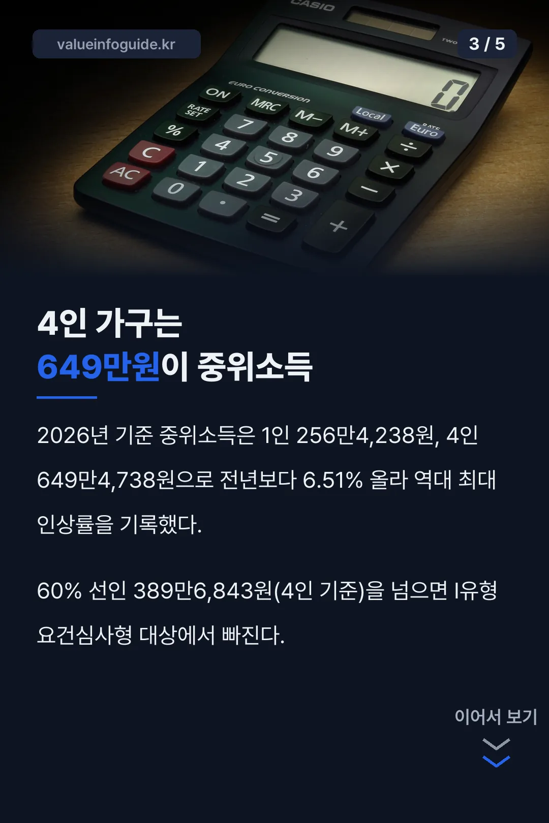 2026년 중위소득 숫자