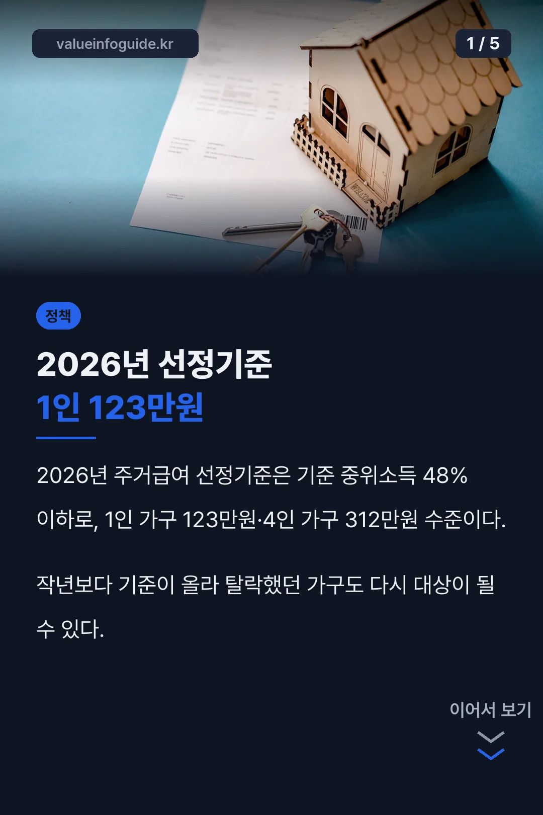2026년 선정기준 1인 123만원