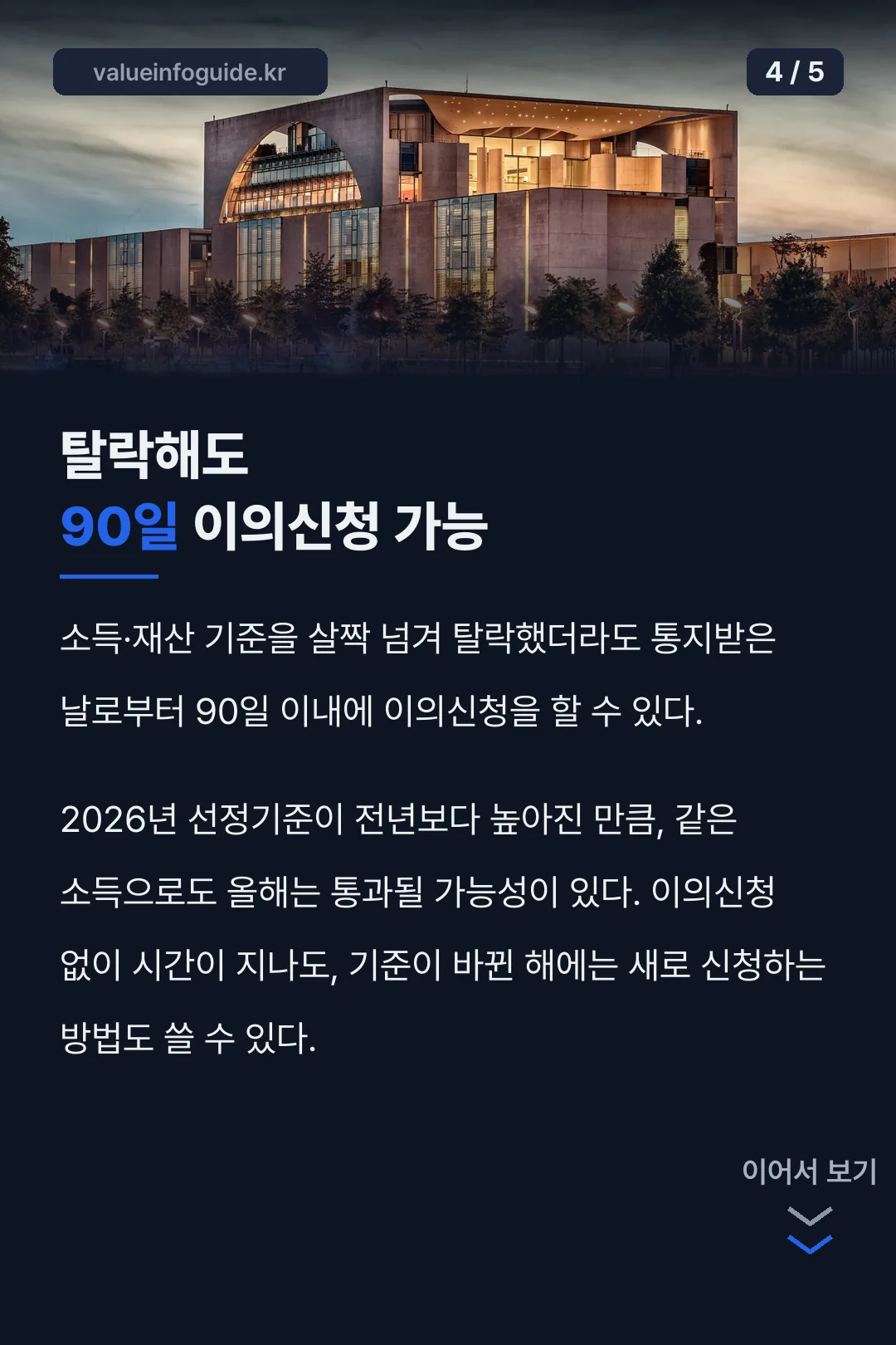 탈락해도 90일 이의신청 가능