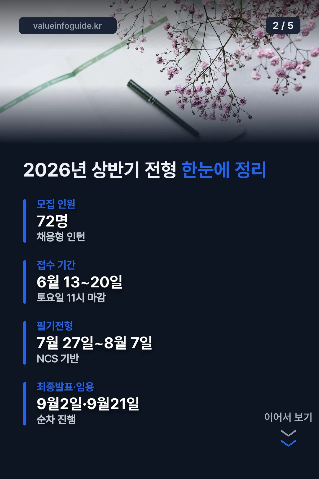 2026년 상반기 전형 한눈에