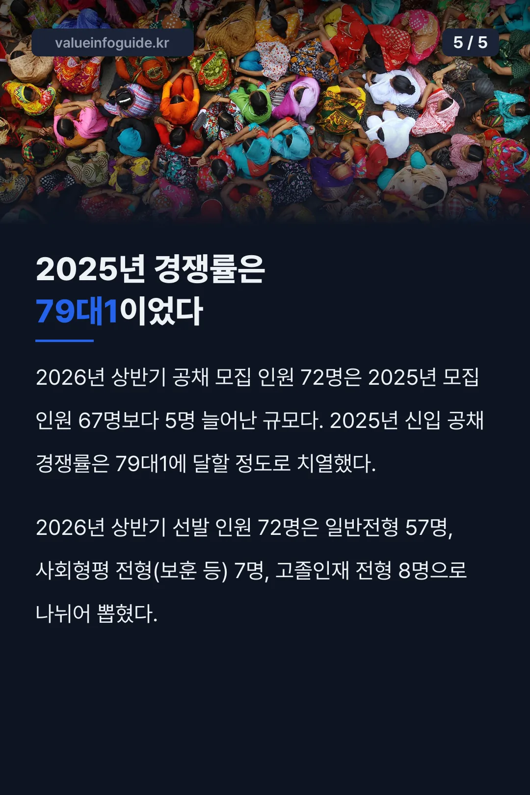2025년 경쟁률 79대1 기록