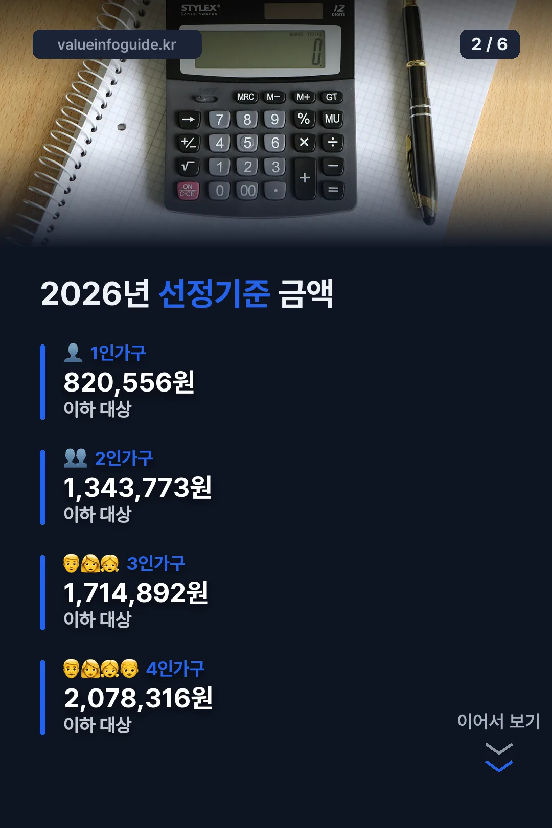 2026년 선정기준 금액표