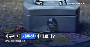 생계급여 신청방법 — 2026년 선정기준과 신청 창구를 한 번에