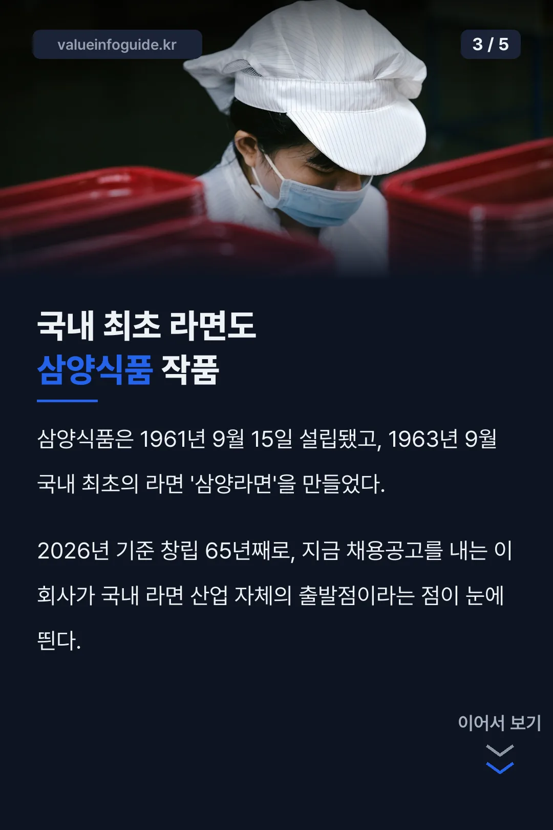 1963년 국내 최초 라면 역사
