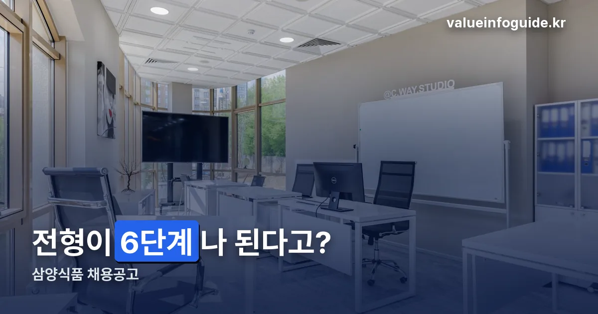 삼양식품 채용공고 정리 썸네일