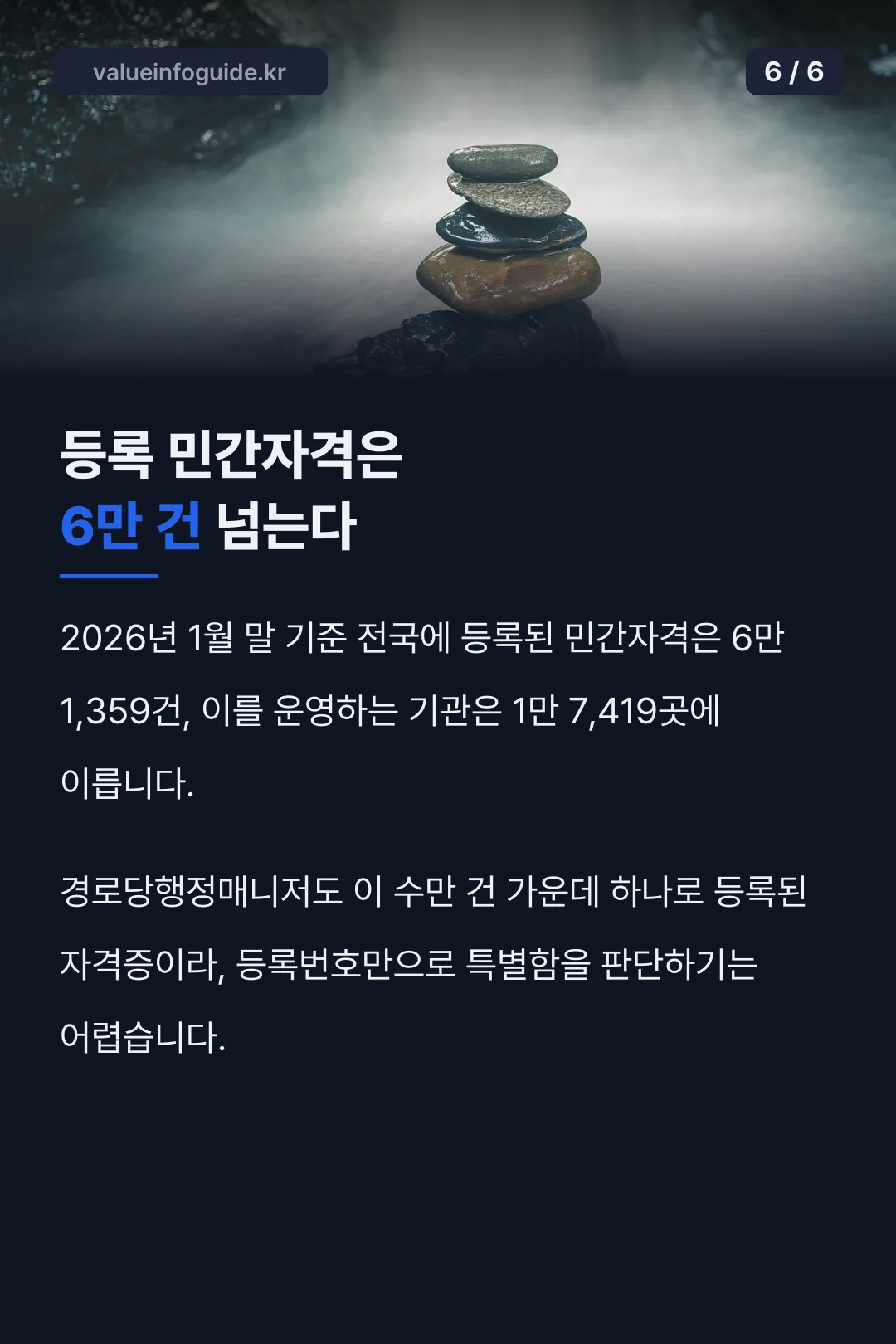 전국 등록 민간자격 수