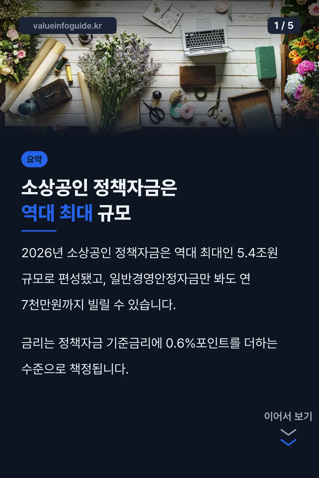2026년 정책자금 규모 요약