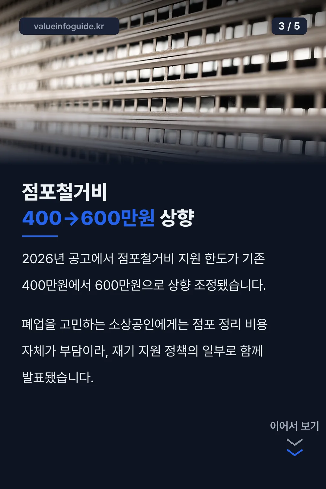 점포철거비 한도 상향 사실