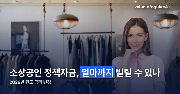 소상공인 정책자금 정리 썸네일