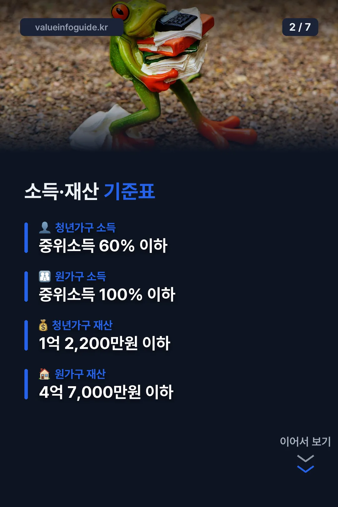 소득·재산 기준표