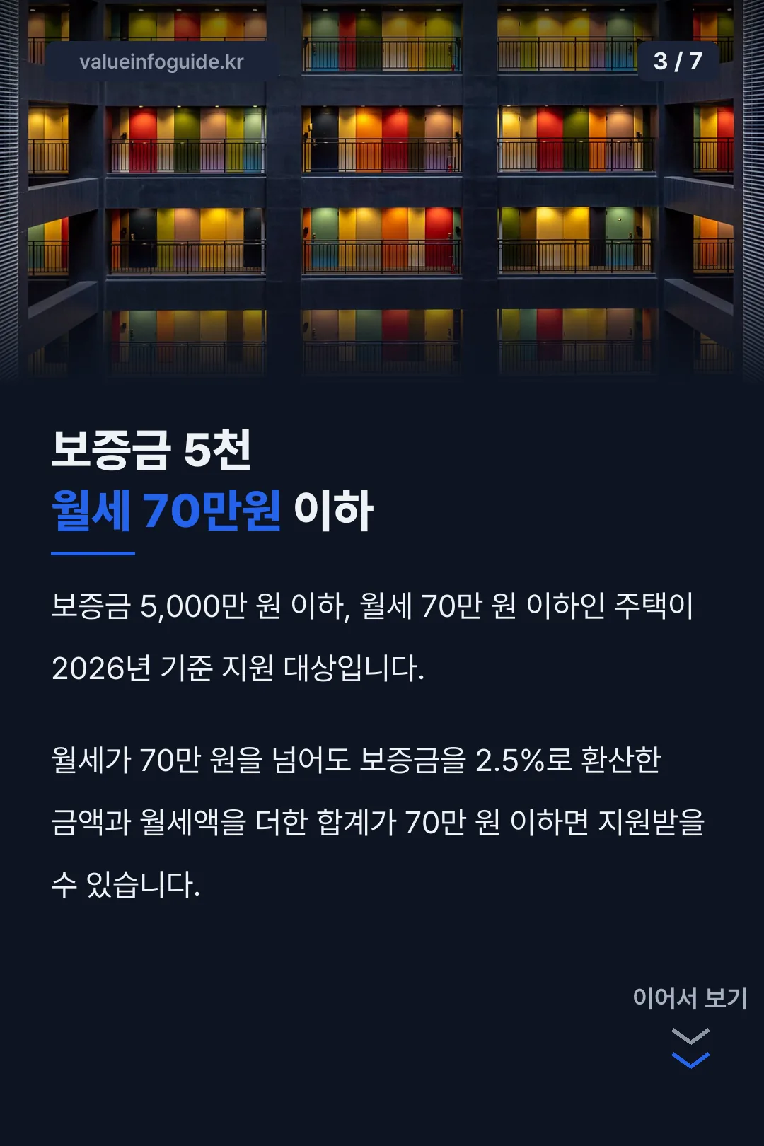 보증금·월세 조건